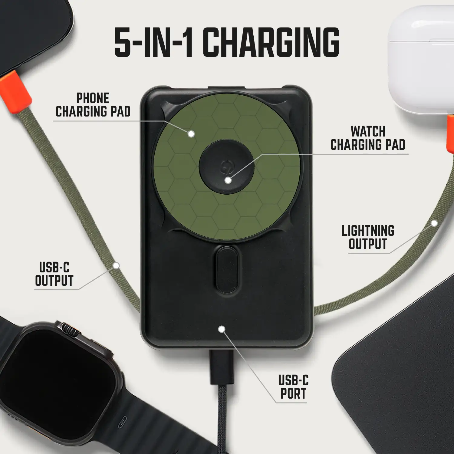 Ridge Wallet + Power Bank - Founder Spec 5 Ridge Wallet + Power Bank - Founder Spec