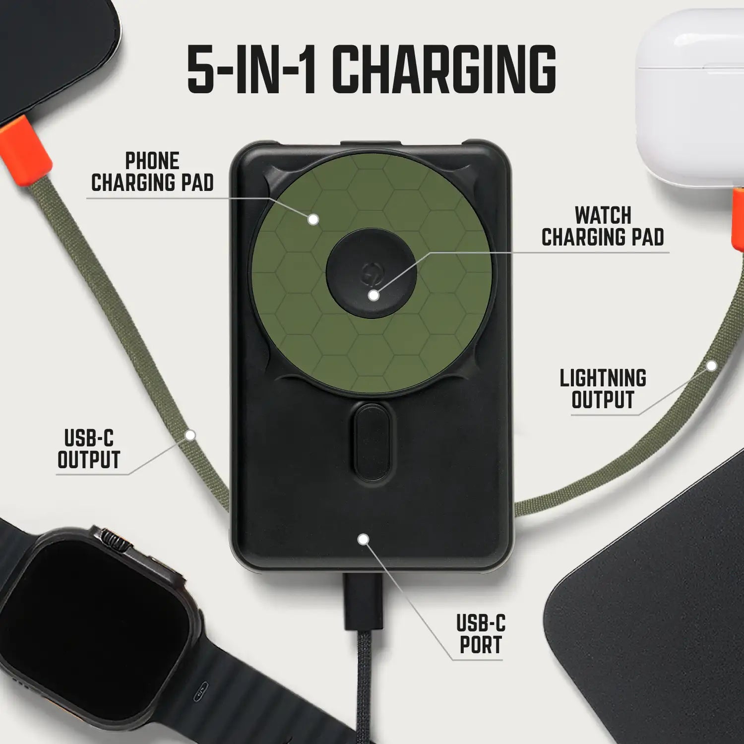 Ridge Wallet for MagSafe + Power Bank + KeyCase - Founder Spec 6 Ridge Wallet for MagSafe + Power Bank + KeyCase - Founder Spec