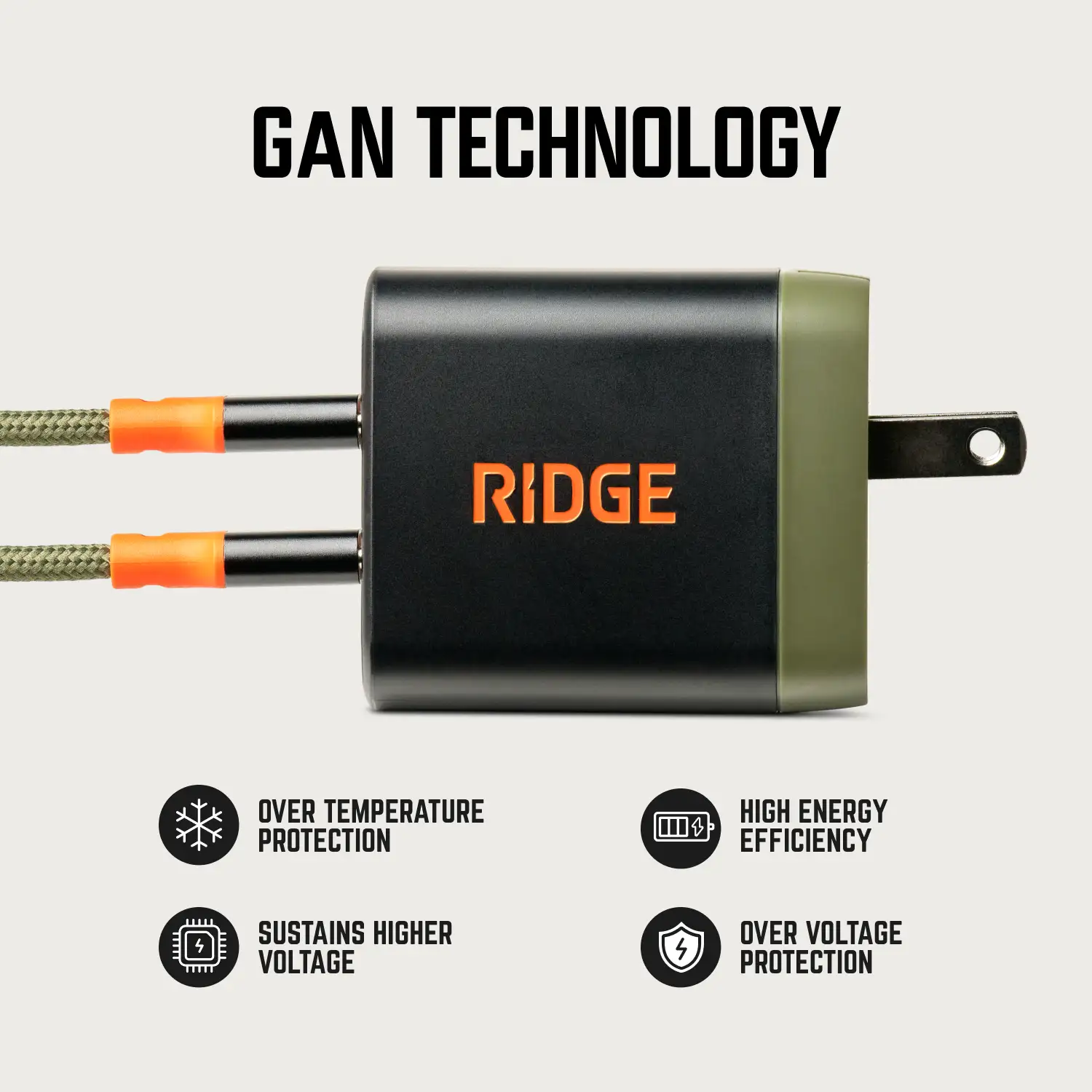 Wall Charger Set - 45W - Founder Spec 7 Wall Charger Set - 45W - Founder Spec
